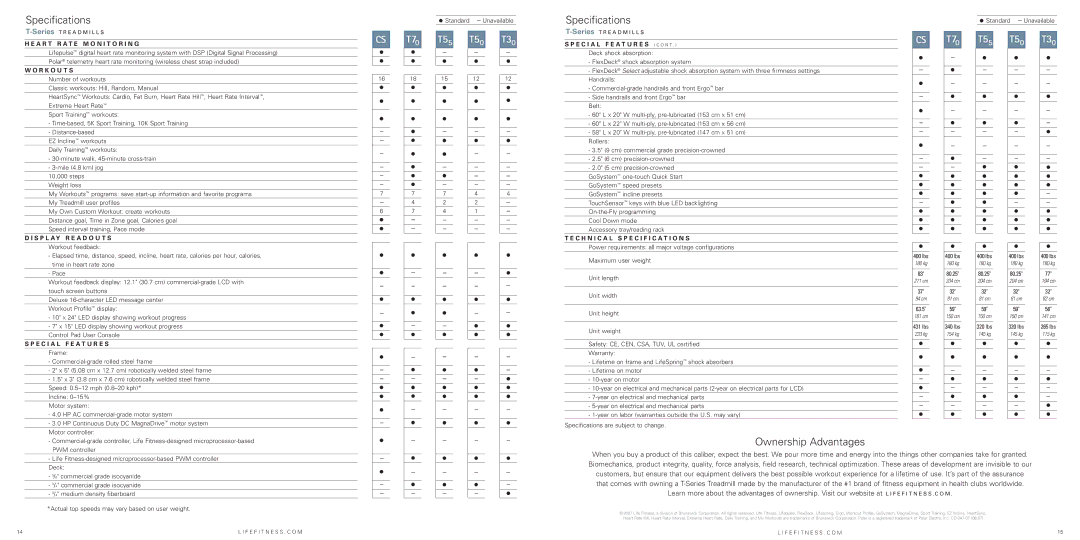 Life Fitness T Series manual Specifications, Ownership Advantages 