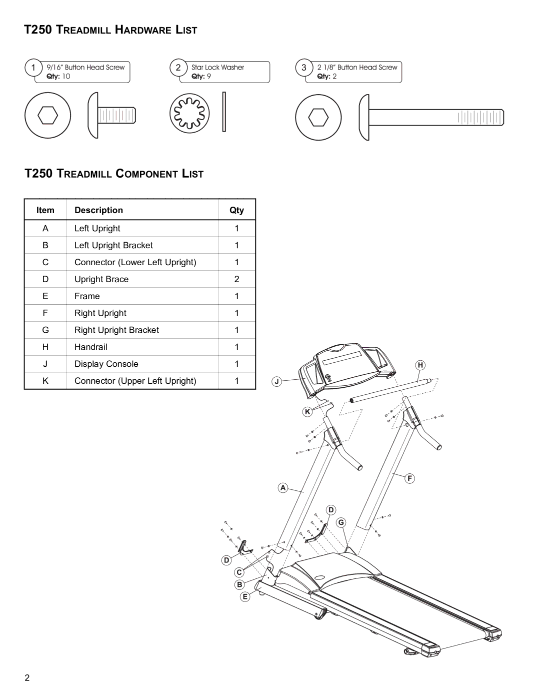 Life Fitness user manual T250 Treadmill Hardware List T250 Treadmill Component List, Description Qty 