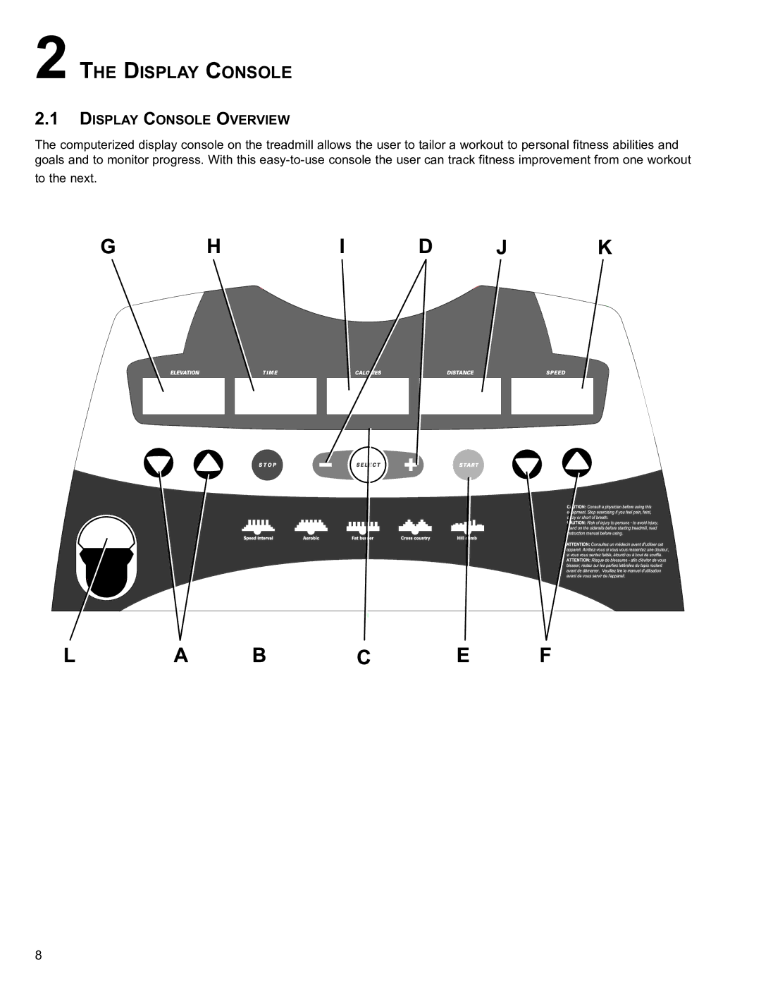 Life Fitness T250 user manual Display Console Overview 