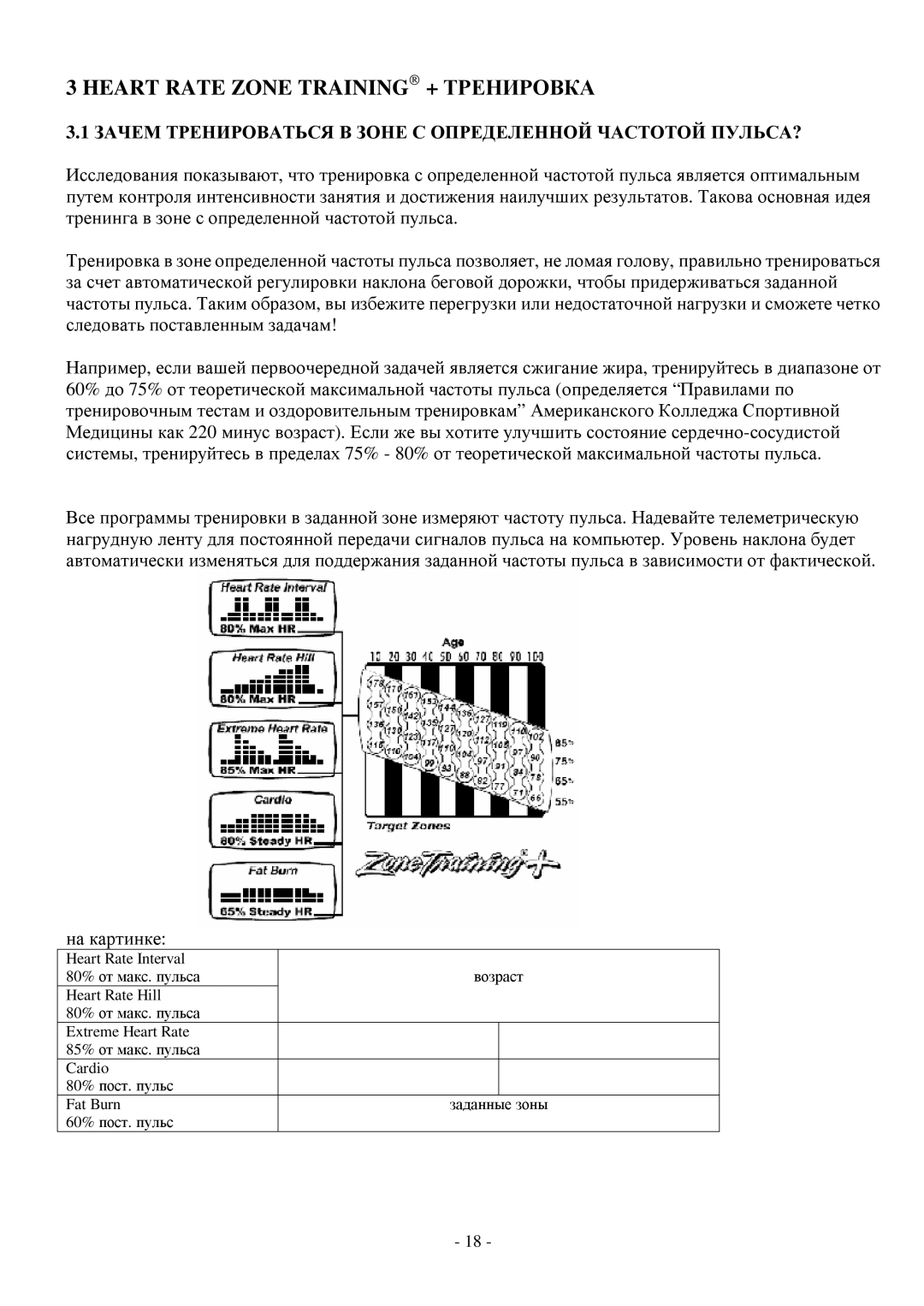 Life Fitness T3, T5 manual Heart Rate Zone Training + Тренировка, Зачем Тренироваться В Зоне С Определенной Частотой ПУЛЬСА? 