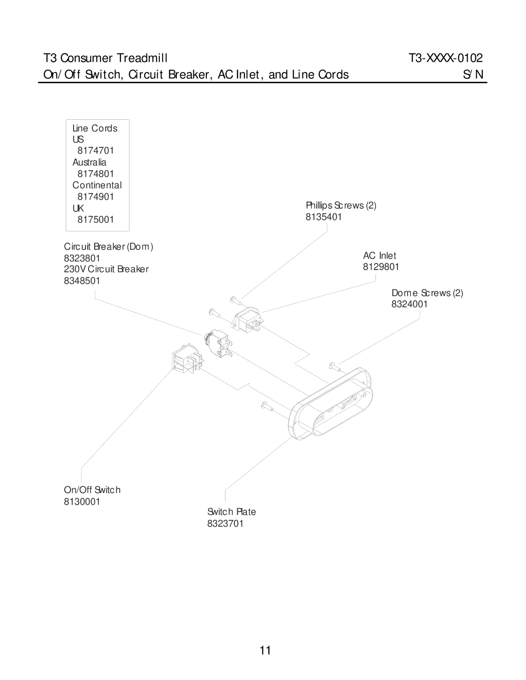 Life Fitness T3-XXXX-0102 manual On/Off Switch, Circuit Breaker, AC Inlet, and Line Cords 