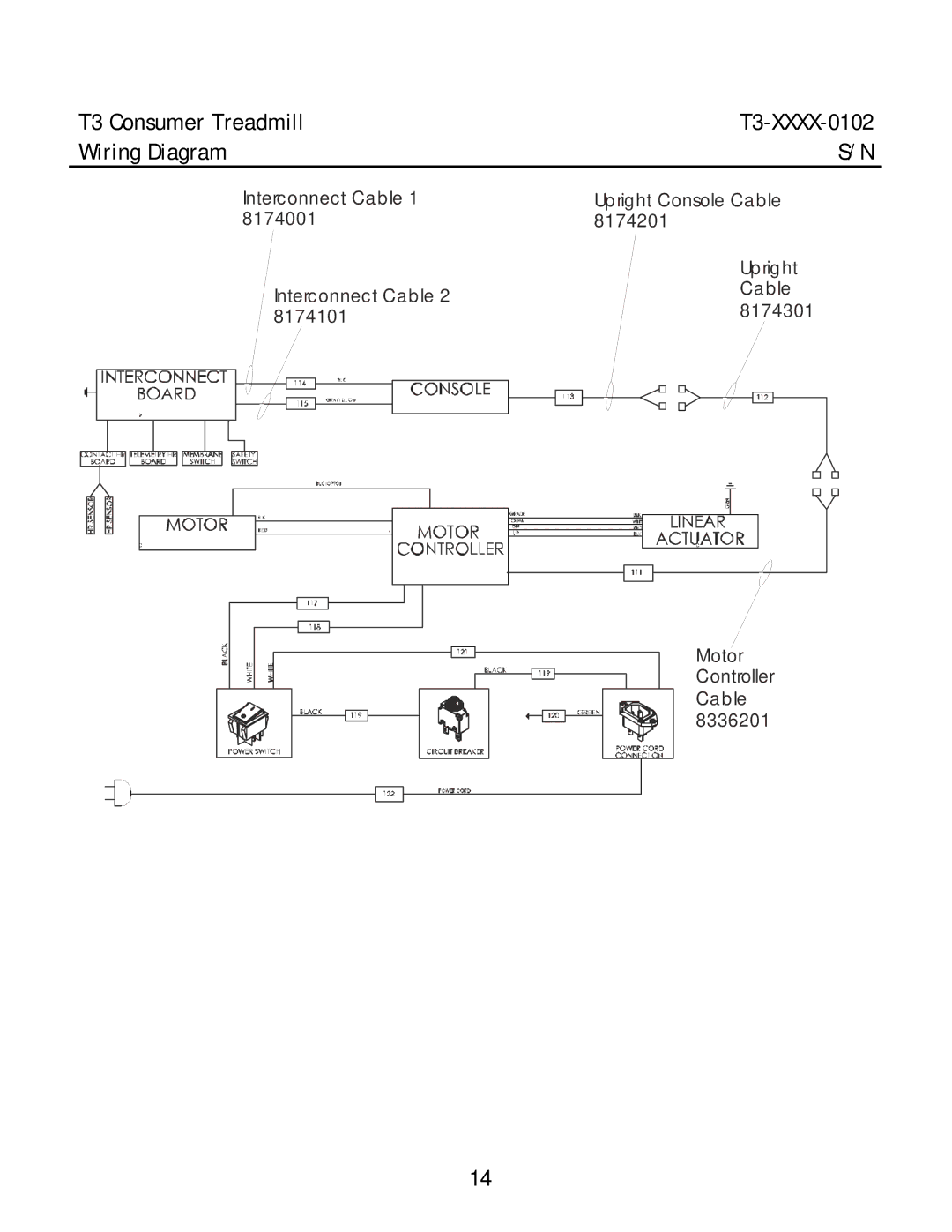 Life Fitness manual T3 Consumer Treadmill T3-XXXX-0102 Wiring Diagram 