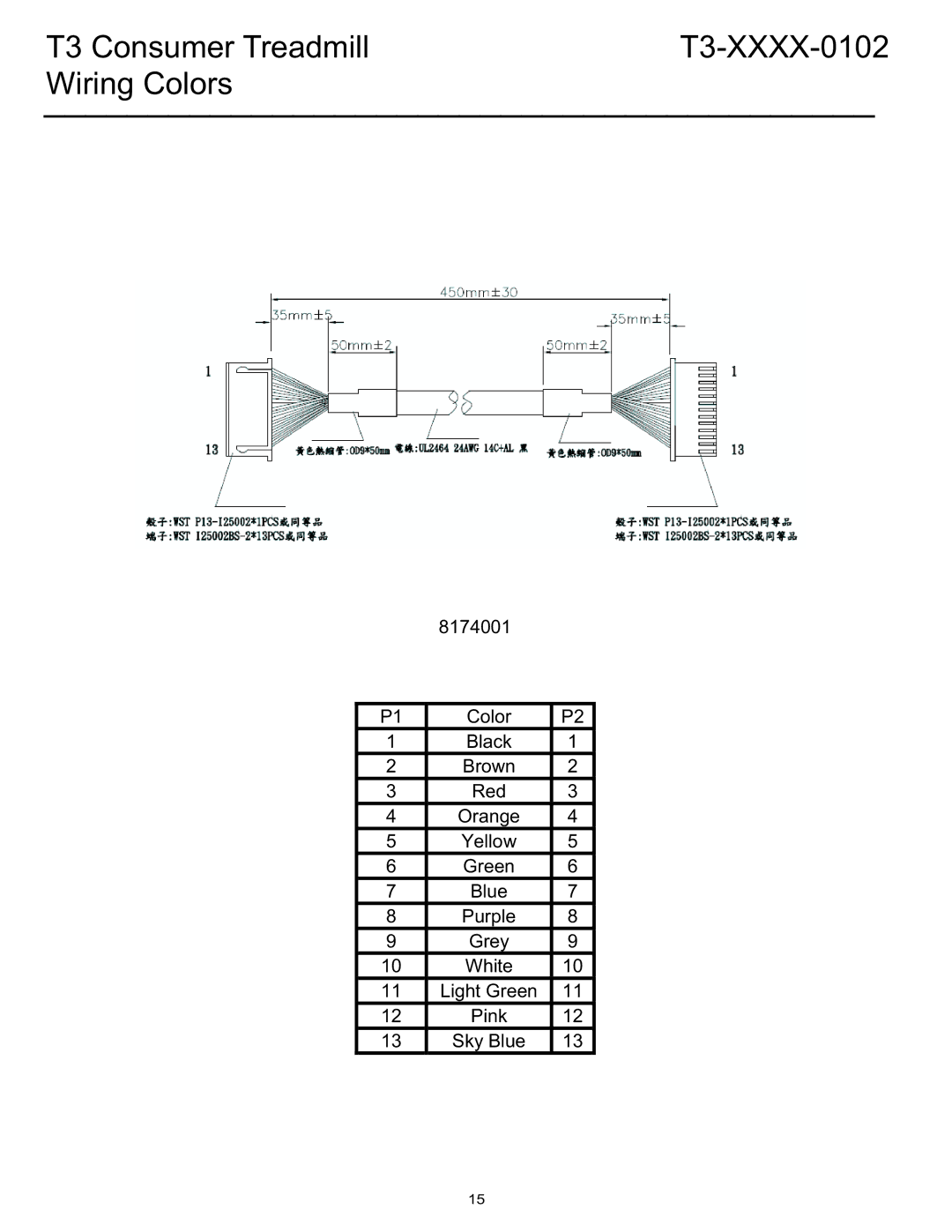 Life Fitness manual T3 Consumer TreadmillT3-XXXX-0102 Wiring Colors 