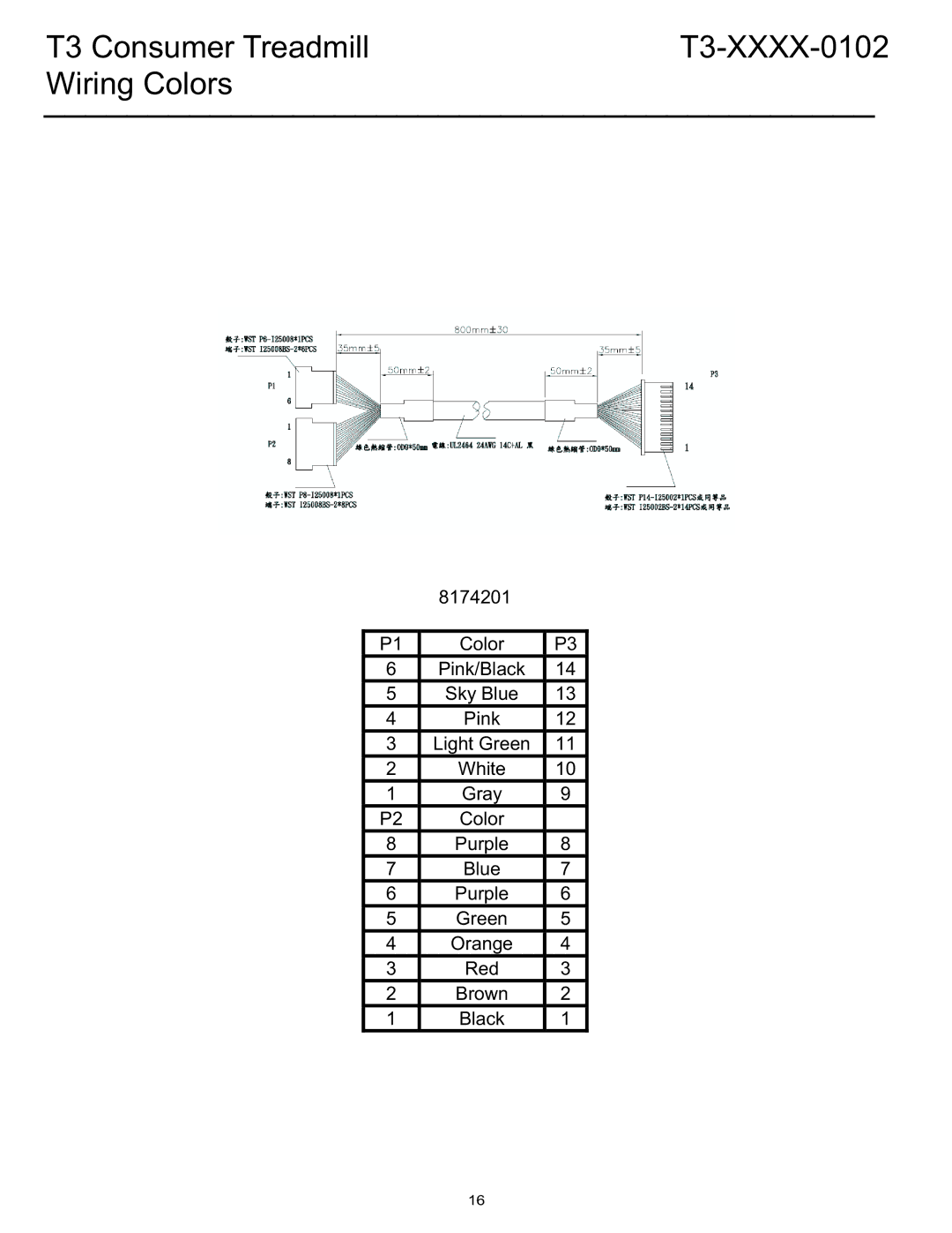 Life Fitness manual T3 Consumer TreadmillT3-XXXX-0102 Wiring Colors 