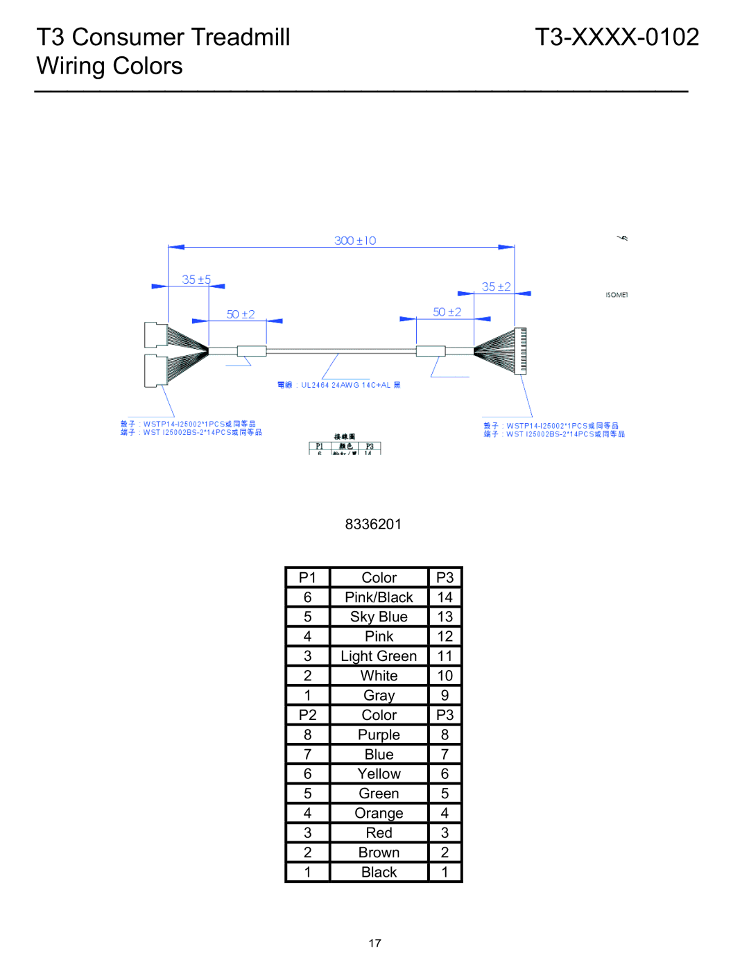 Life Fitness manual T3 Consumer TreadmillT3-XXXX-0102 Wiring Colors 