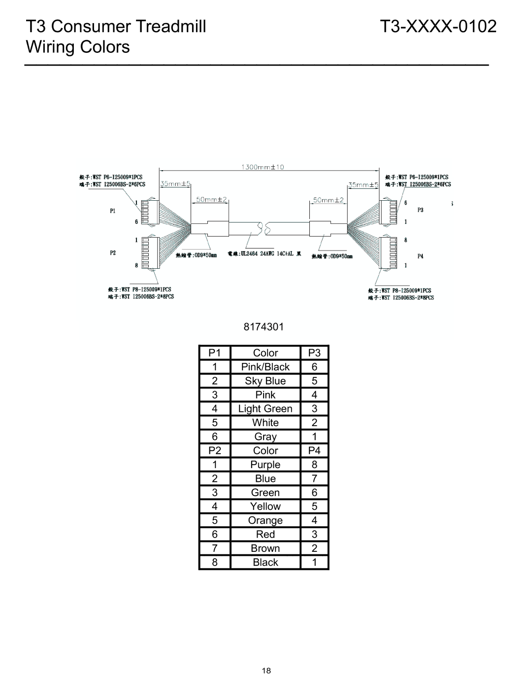 Life Fitness manual T3 Consumer TreadmillT3-XXXX-0102 Wiring Colors 