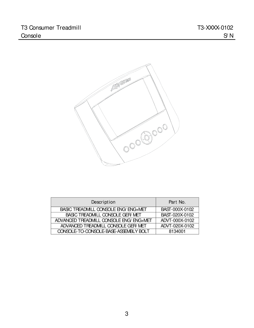 Life Fitness T3-XXXX-0102 manual Console, Description 