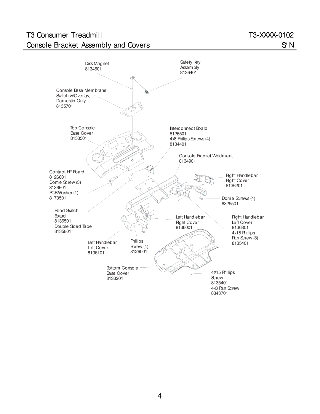 Life Fitness T3-XXXX-0102 manual Console Bracket Assembly and Covers 