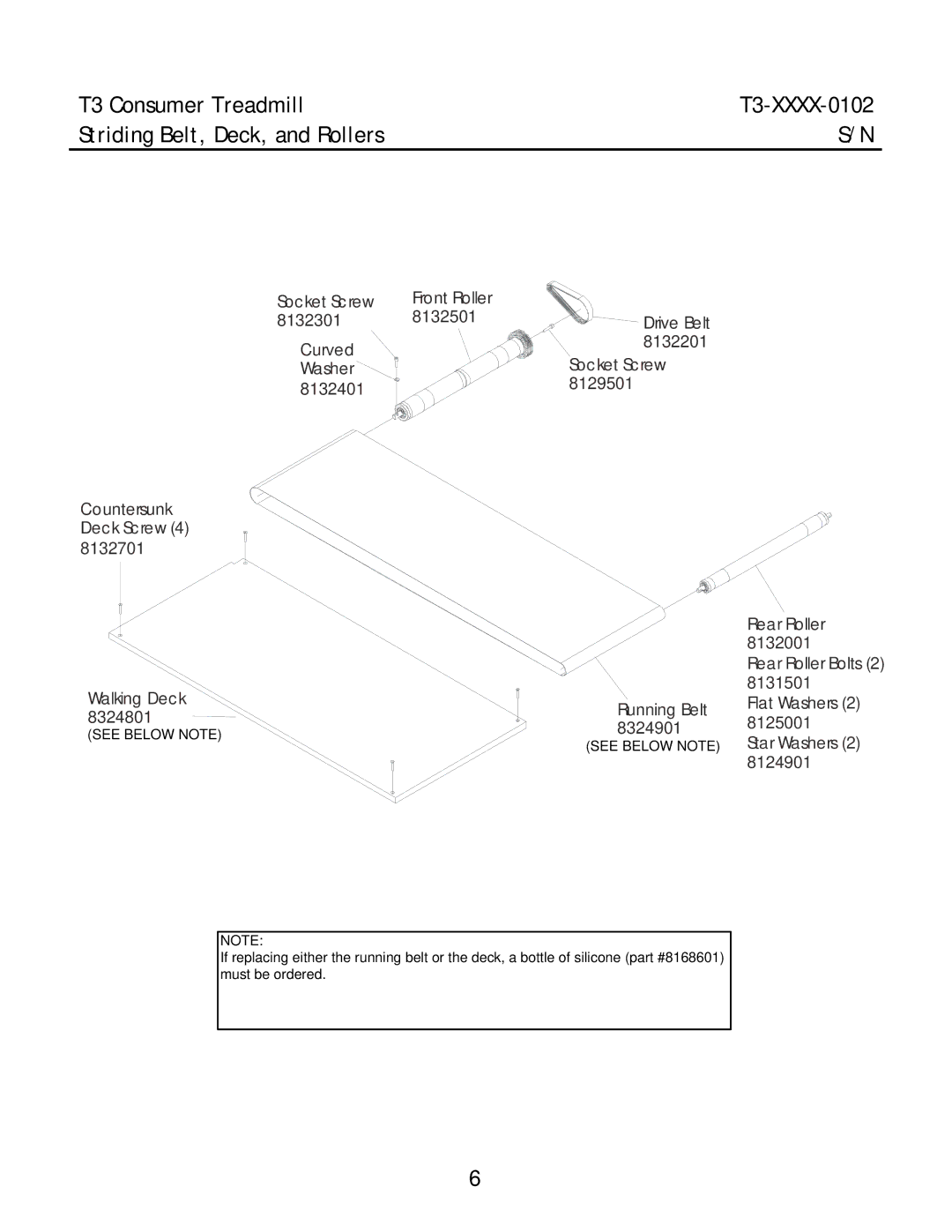 Life Fitness T3-XXXX-0102 manual Striding Belt, Deck, and Rollers, 8124901 