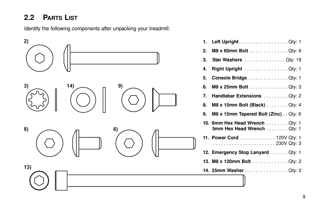 Life Fitness T3 user manual Parts List, Emergency Stop Lanyard. . . . . . . Qty 