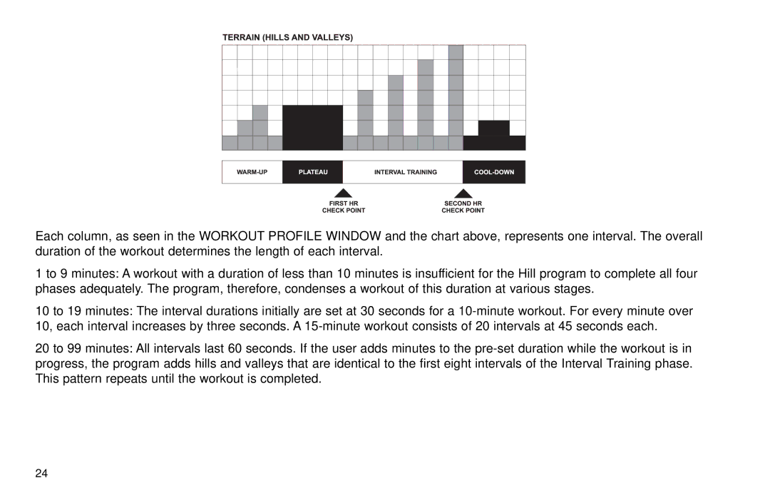 Life Fitness T30/T35 user manual 