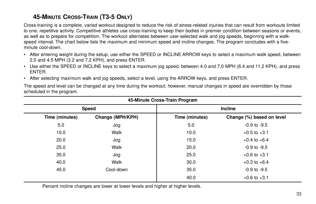 Life Fitness T30/T35 user manual Minute CROSS-TRAIN T3-5 only, Enter 