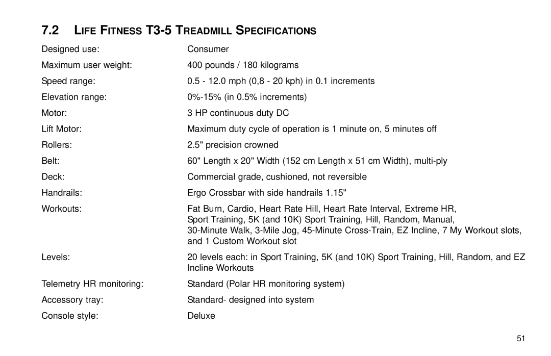 Life Fitness T30/T35 user manual Life Fitness T3-5 Treadmill Specifications 