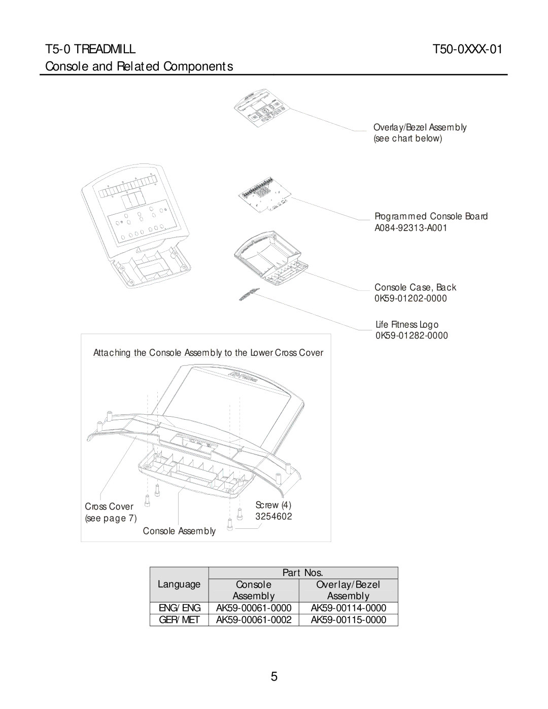 Life Fitness T5-0 manual Console and Related Components 