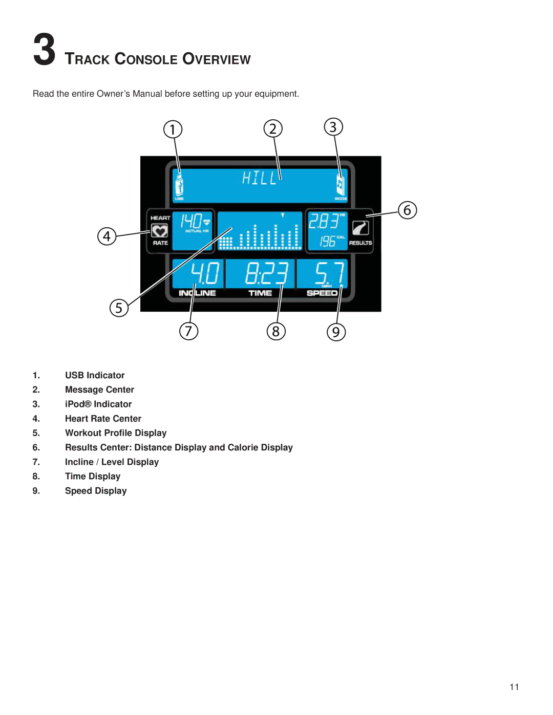 Life Fitness T5, M051-00K59-0014 owner manual Track Console Overview 