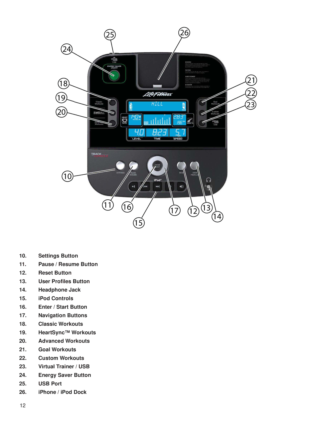 Life Fitness M051-00K59-0014, T5 owner manual 17 12 