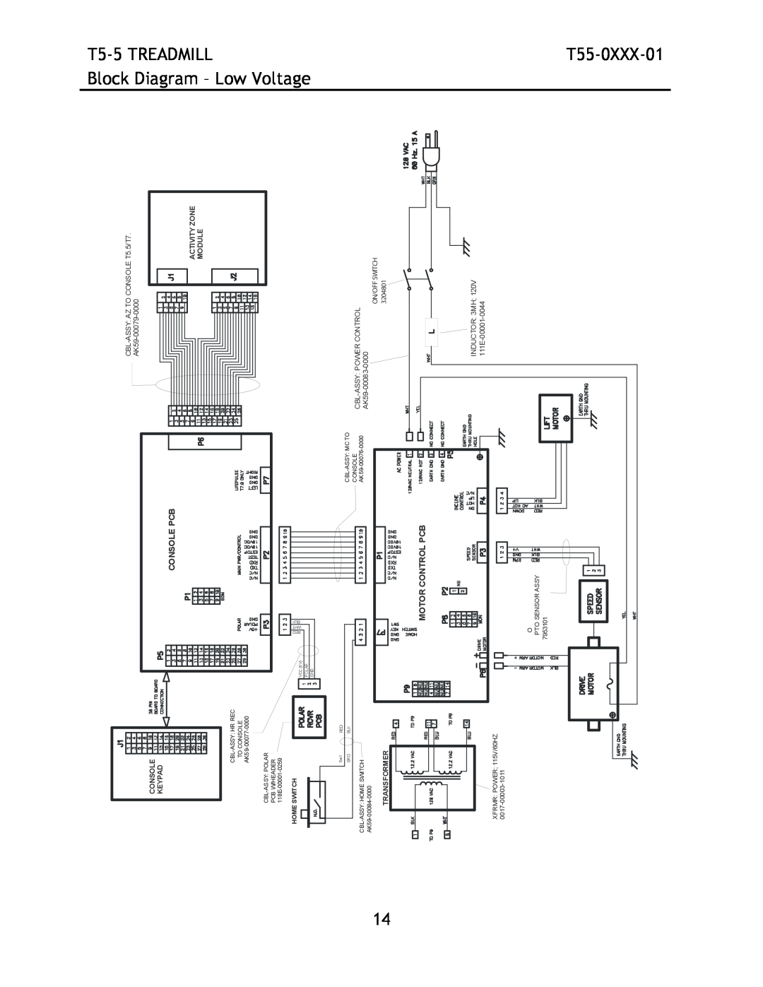 Life Fitness T55-0XXX-01 Block Diagram - Low Voltage, T5-5 TREADMILL, Console Pcb, Motor Control, T5.5/T7, Console Keypad 