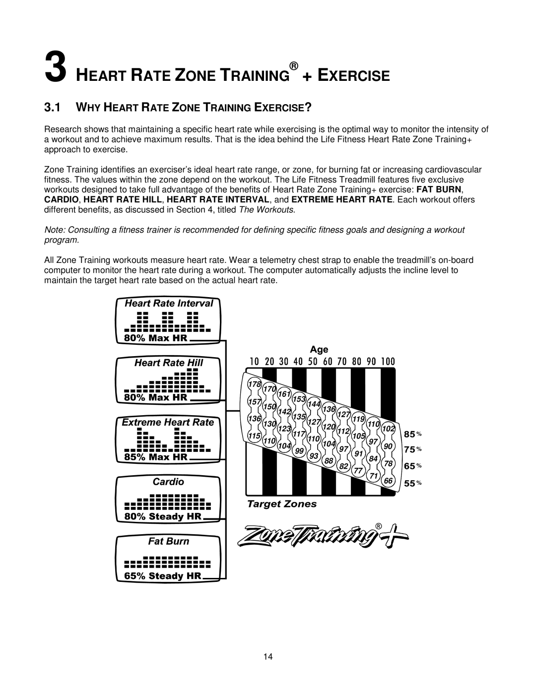 Life Fitness T3i, T5I manual Heart Rate Zone Training + Exercise, WHY Heart Rate Zone Training EXERCISE? 