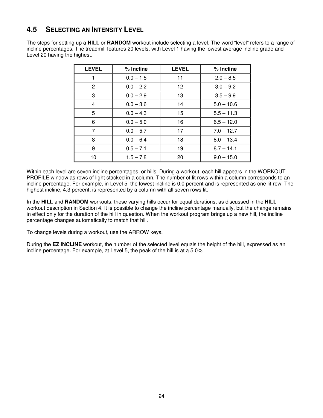 Life Fitness T3i, T5I manual Selecting AN Intensity Level, Incline 