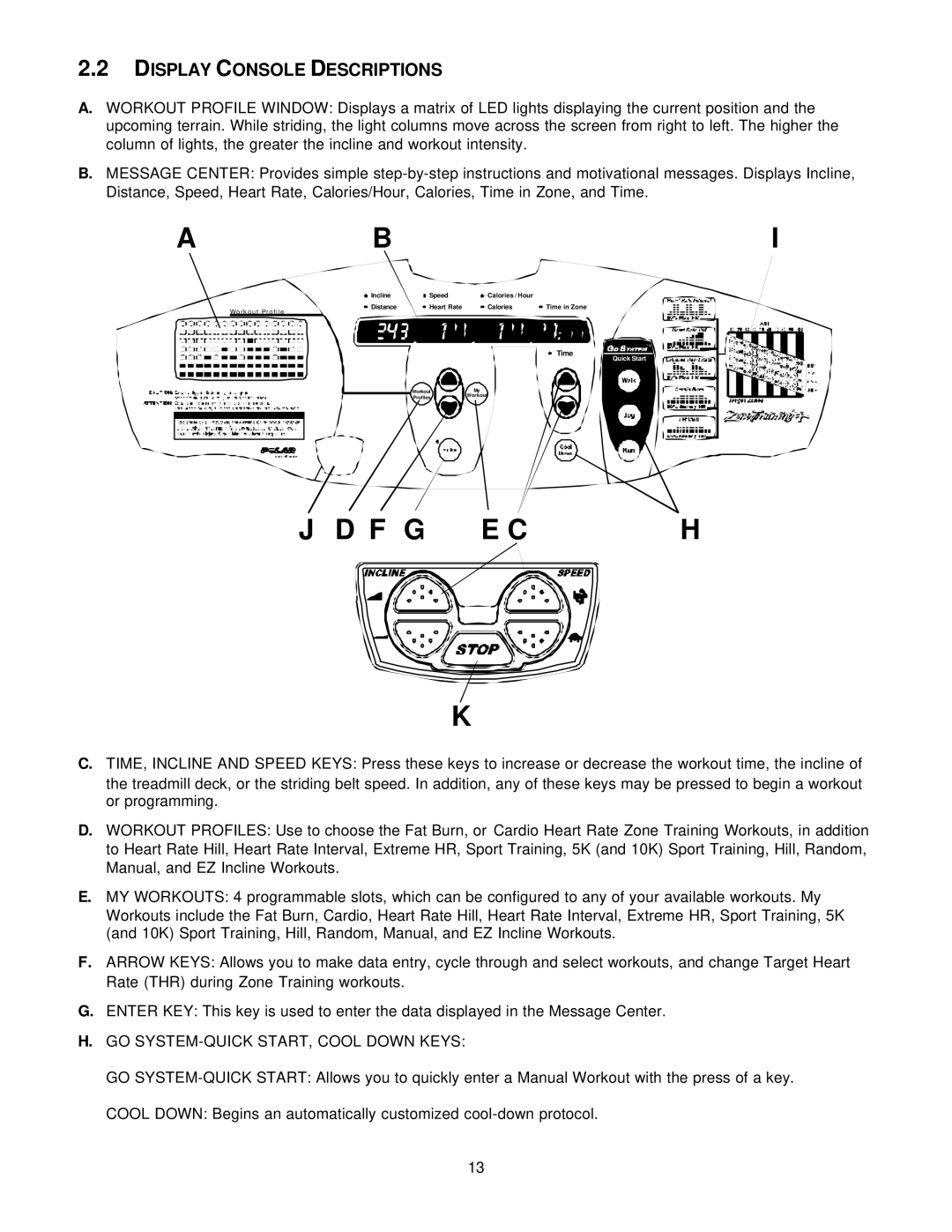 Life Fitness T5I manual F G E Ch, Display Console Descriptions 