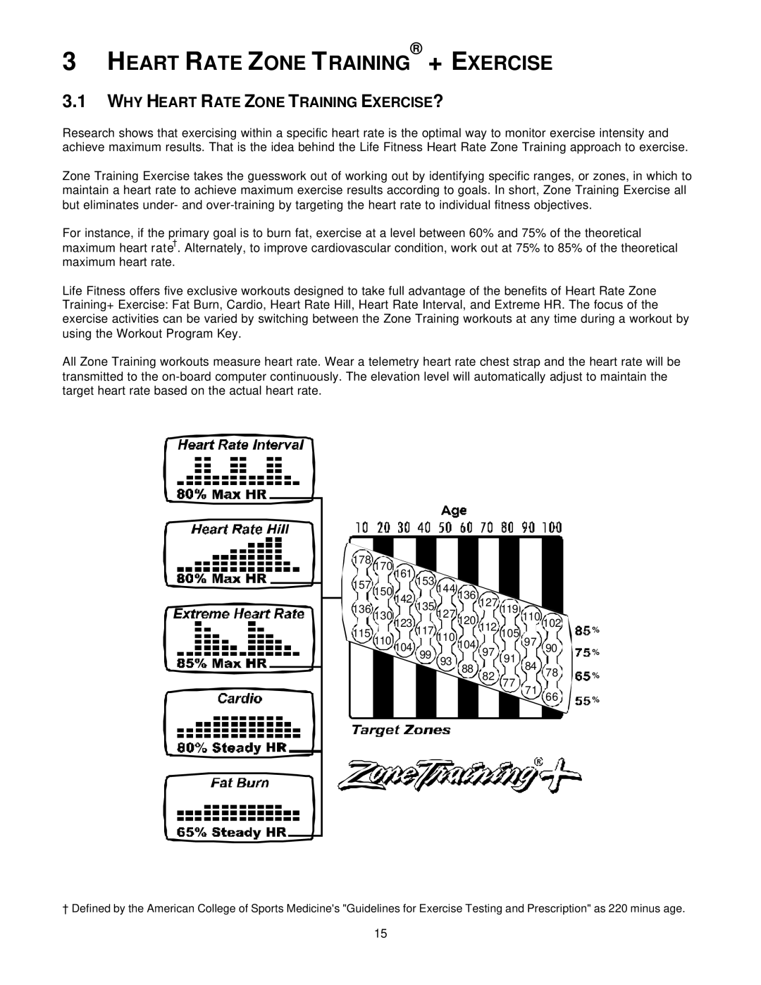 Life Fitness T5I manual Heart Rate Zone Training + Exercise, WHY Heart Rate Zone Training EXERCISE? 