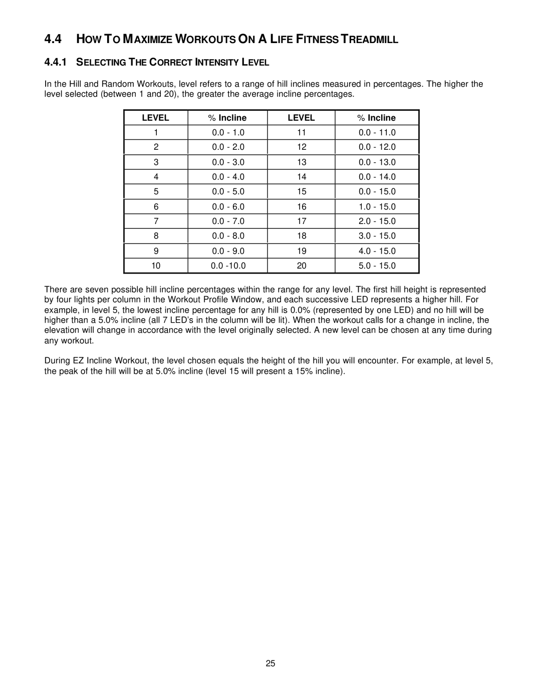 Life Fitness T5I HOW to Maximize Workouts on a Life Fitness Treadmill, Selecting the Correct Intensity Level, Incline 