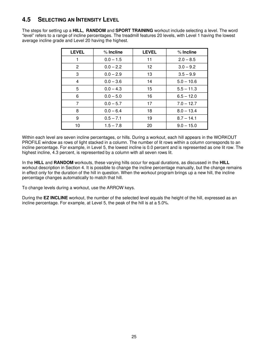 Life Fitness T5iw, T3i operation manual Selecting AN Intensity Level, Incline 