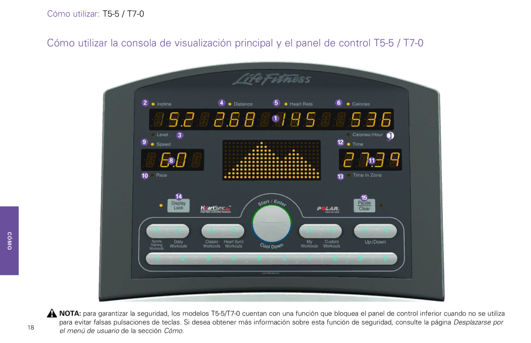 Life Fitness T7-0.T Series, T5-5 y manual Cómo utilizar T5-5 /T7-0 