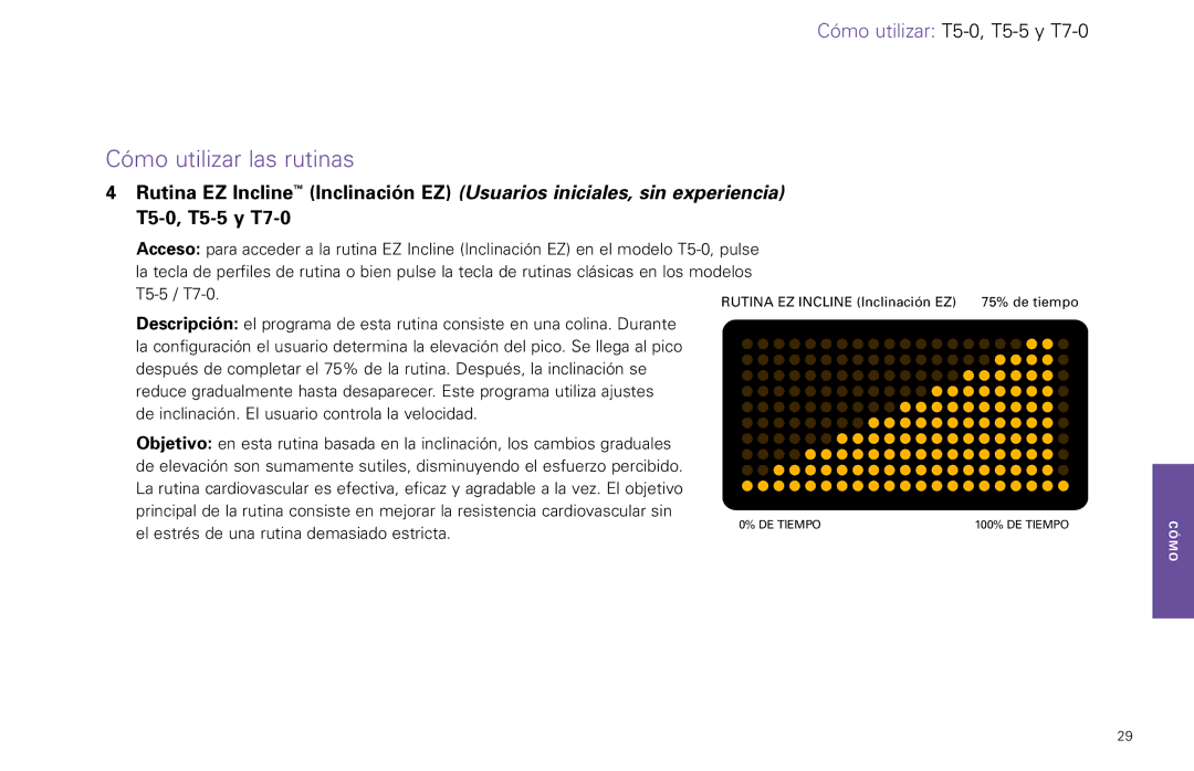 Life Fitness T5-5 y, T7-0.T Series manual 75% de tiempo 