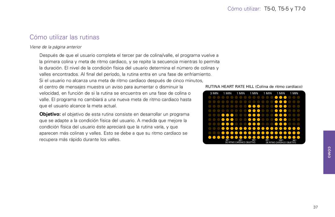 Life Fitness T5-5 y, T7-0.T Series manual Rutina Heart Rate Hill Colina de ritmo cardíaco 
