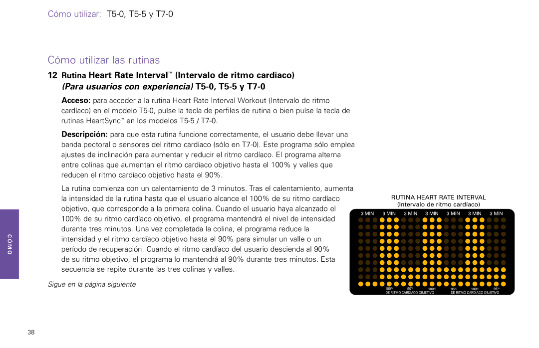 Life Fitness T7-0.T Series, T5-5 y manual Rutina Heart Rate Interval 