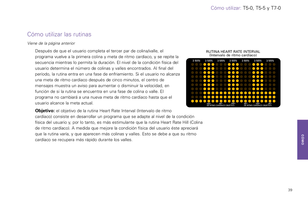 Life Fitness T5-5 y, T7-0.T Series manual Cardíaco se recupera más rápido durante los valles 