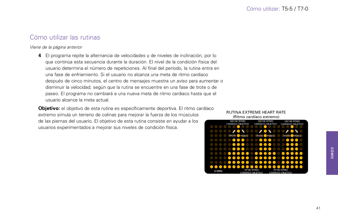 Life Fitness T5-5 y, T7-0.T Series manual Rutina Extreme Heart Rate 