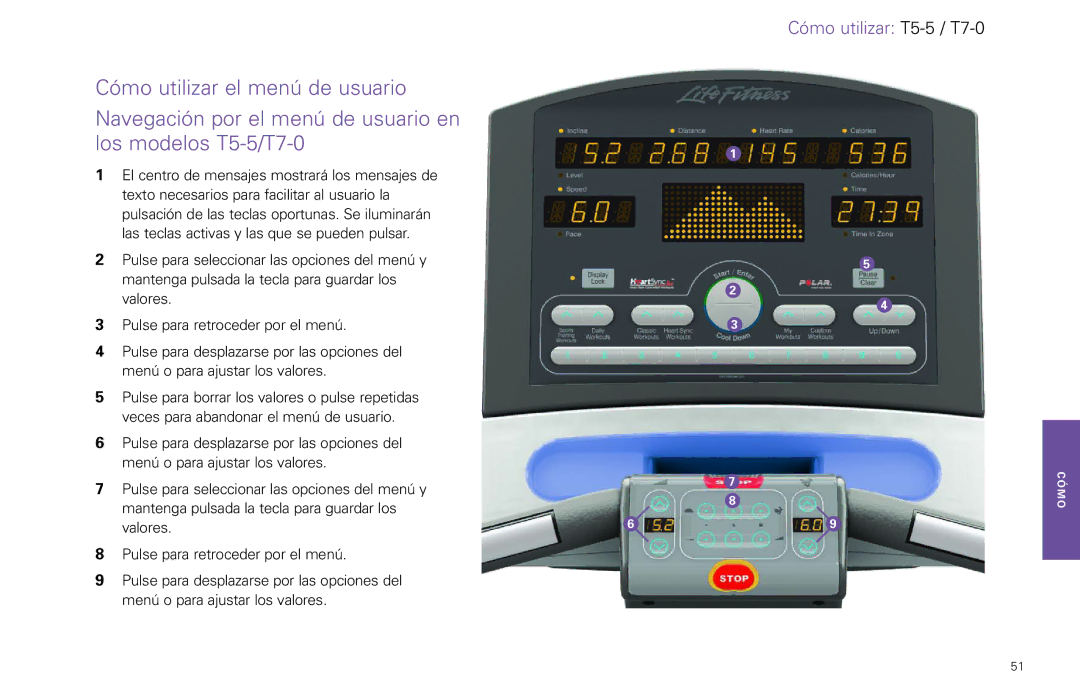 Life Fitness T5-5 y, T7-0.T Series manual Cómo utilizar T5-5 /T7-0 