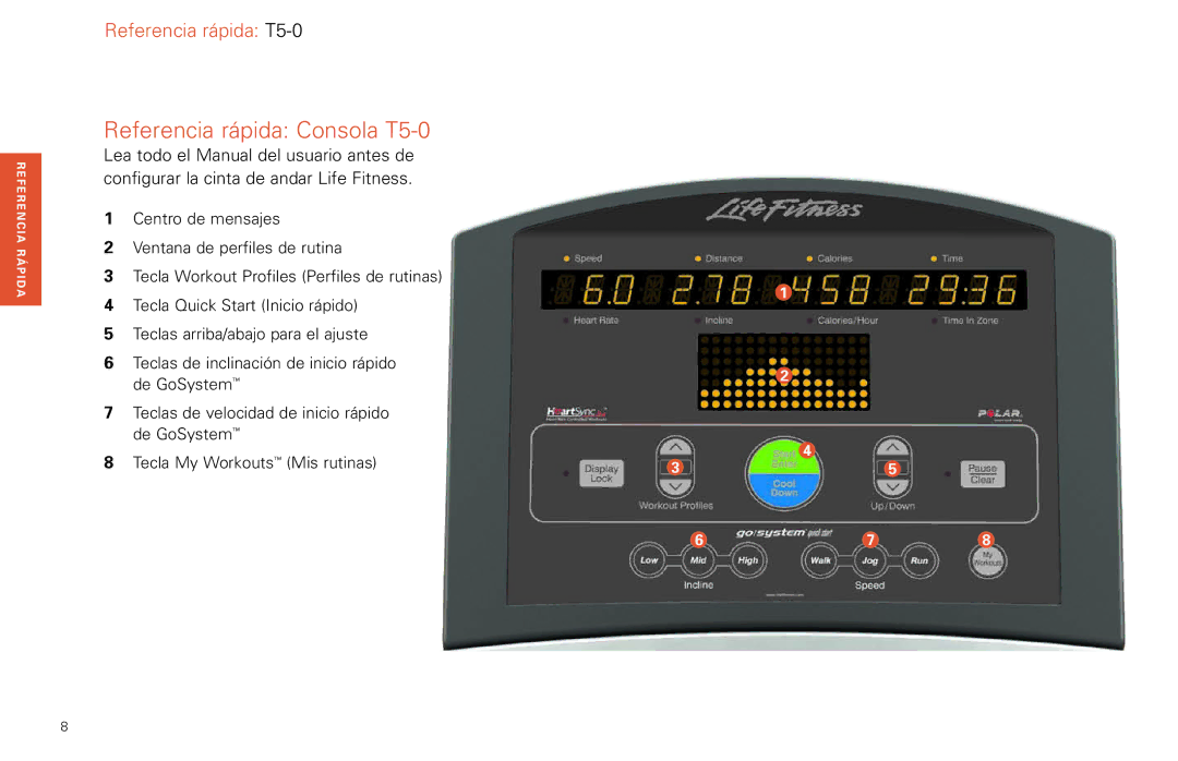 Life Fitness T7-0.T Series, T5-5 y manual Referencia rápida Consola T5-0 