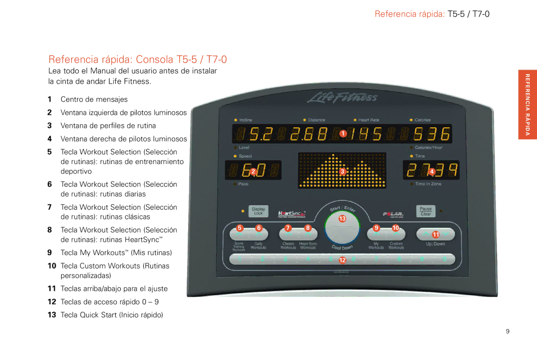 Life Fitness T5-5 y, T7-0.T Series manual Referencia rápida Consola T5-5 / T7-0 