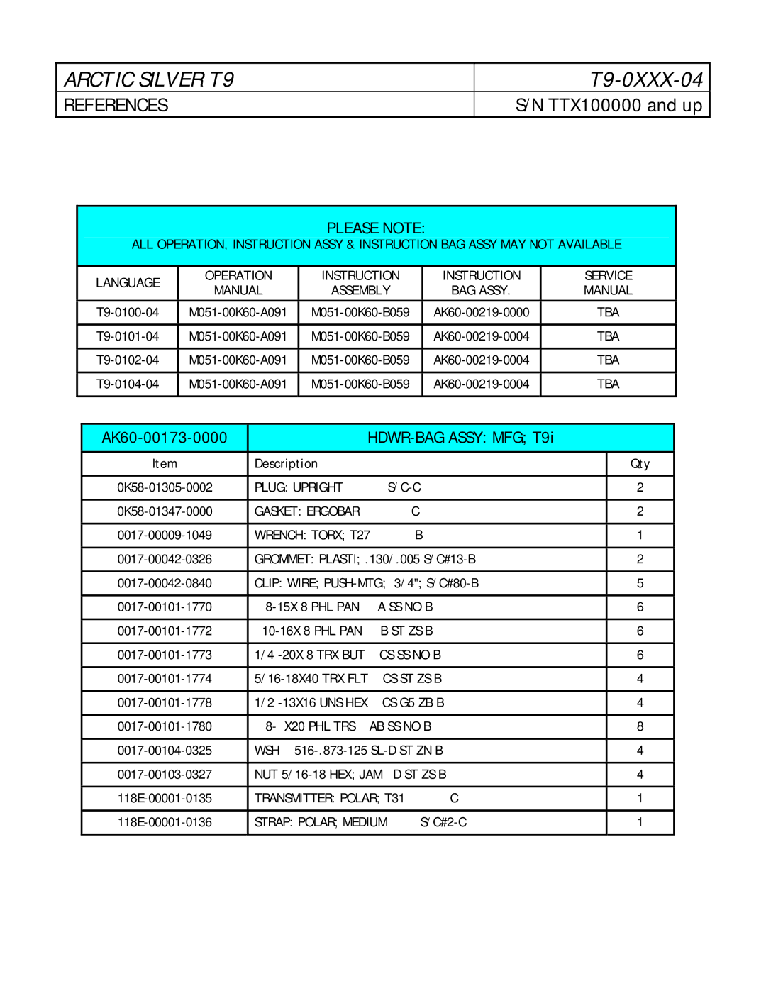 Life Fitness T9-0XXX-04 manual References 