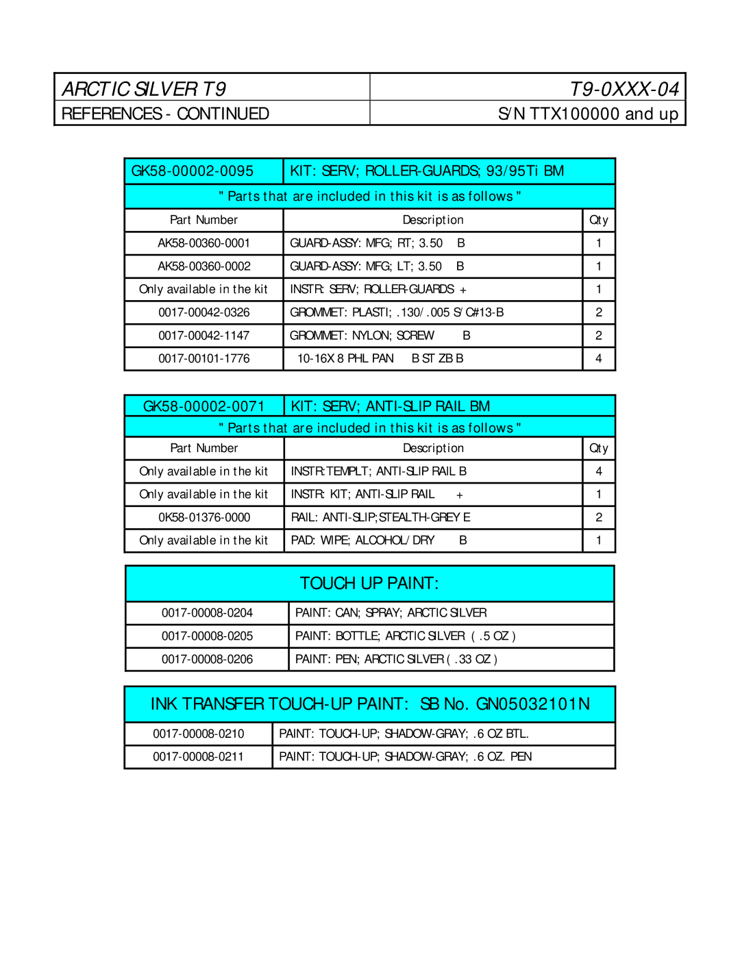 Life Fitness T9-0XXX-04 INK Transfer TOUCH-UP Paint SB No. GN05032101N, GK58-00002-0095 KIT Serv ROLLER-GUARDS 93/95Ti BM 