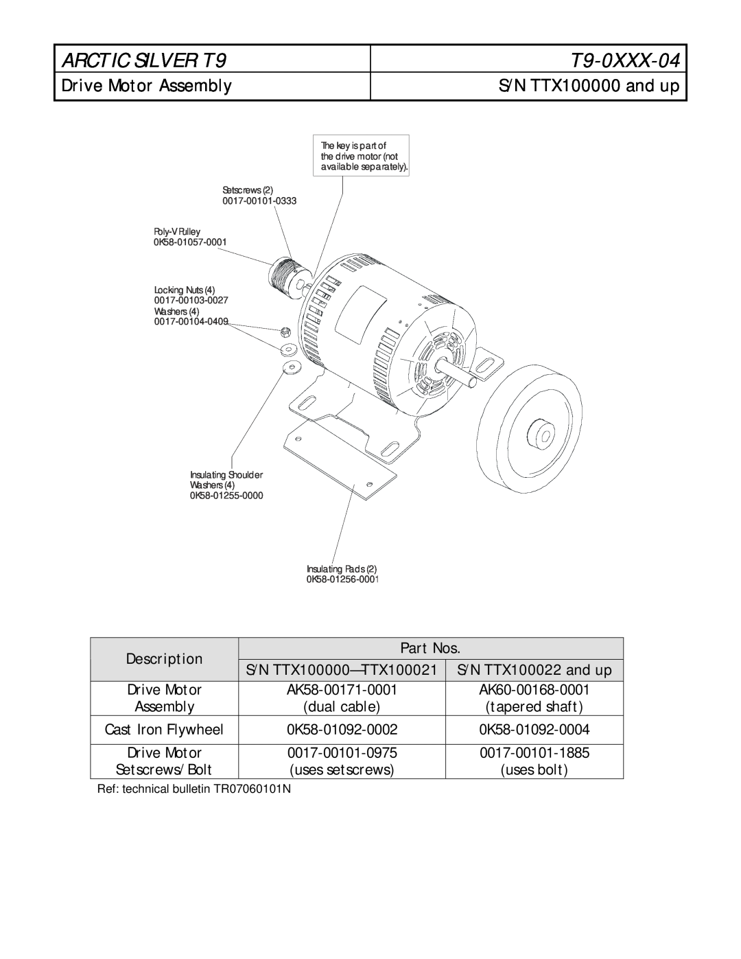 Life Fitness T9-0XXX-04 manual Drive Motor Assembly, Description, Part Nos, S/N TTX100000-TTX100021, S/N TTX100022 and up 