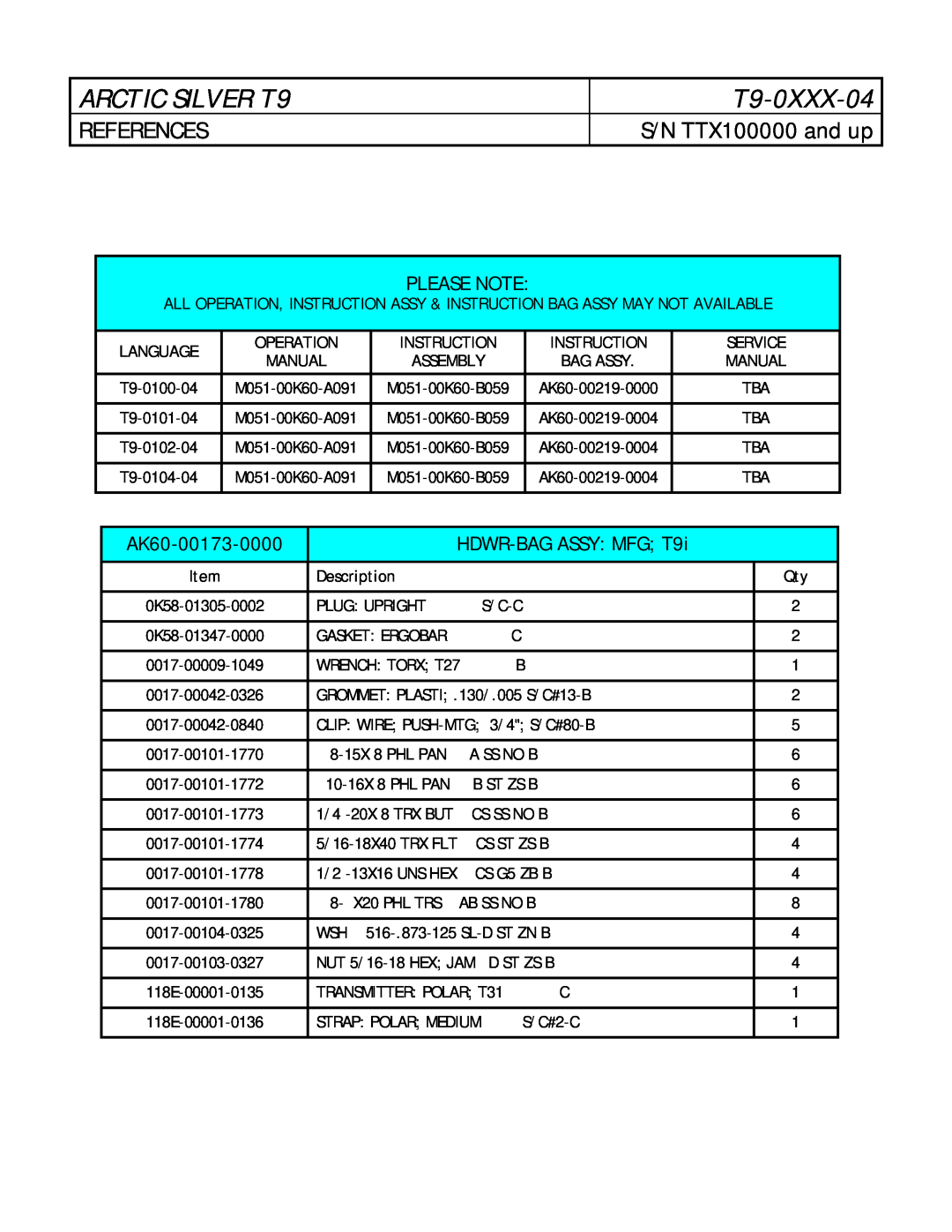 Life Fitness T9-0XXX-04 manual References, Please Note, AK60-00173-0000, HDWR-BAG ASSY MFG T9i, ARCTIC SILVER T9, Language 