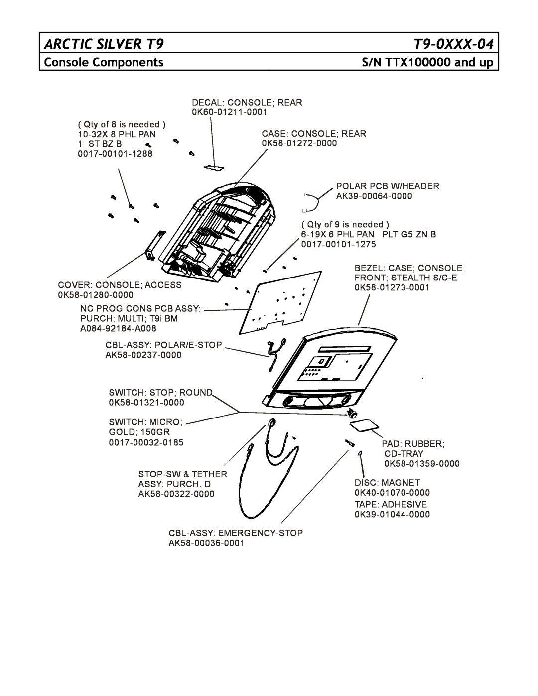 Life Fitness T9-0XXX-04 manual Console Components, ARCTIC SILVER T9, S/N TTX100000 and up 