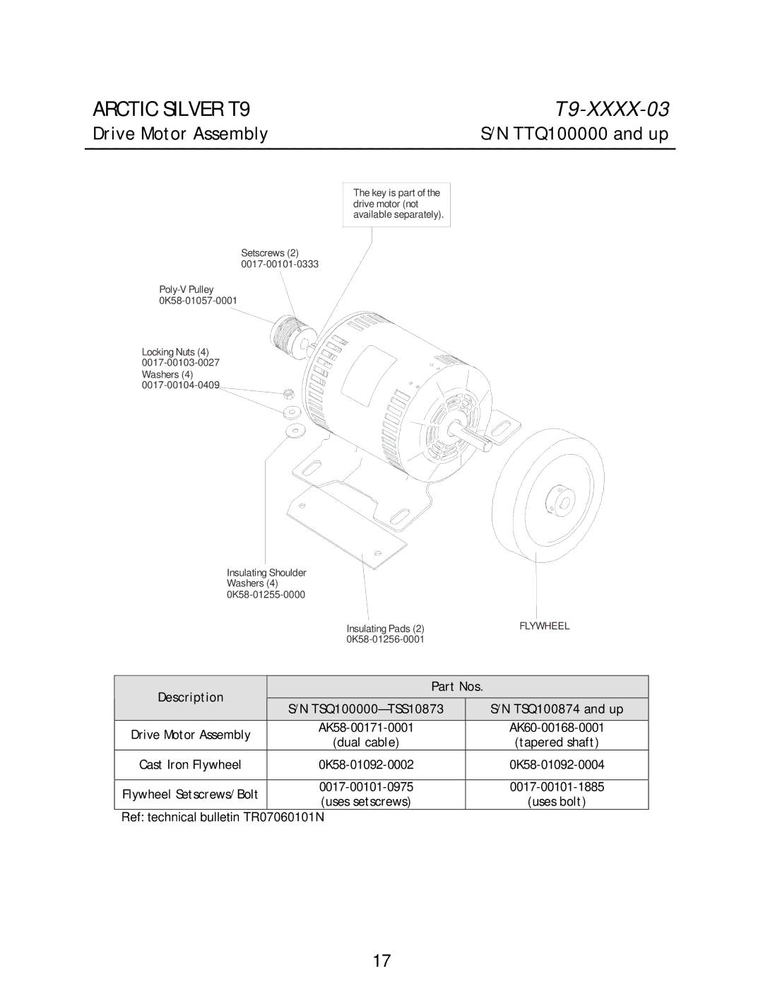 Life Fitness T9 manual Drive Motor Assembly, Description Part Nos 