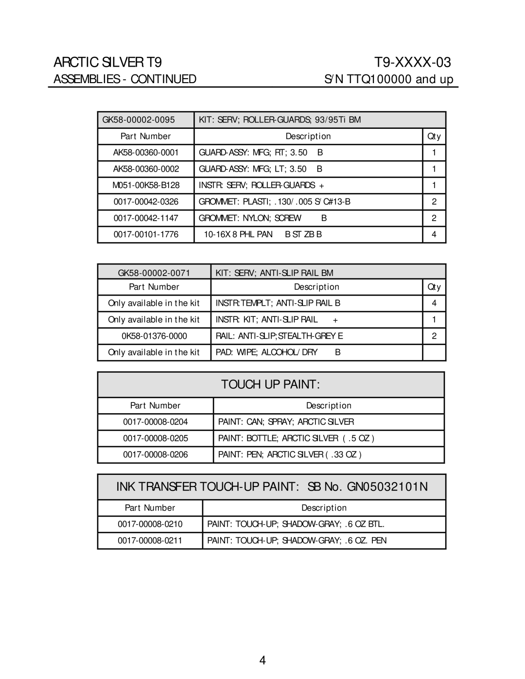 Life Fitness T9 manual INK Transfer TOUCH-UP Paint SB No. GN05032101N, KIT Serv ANTI-SLIP Rail BM 