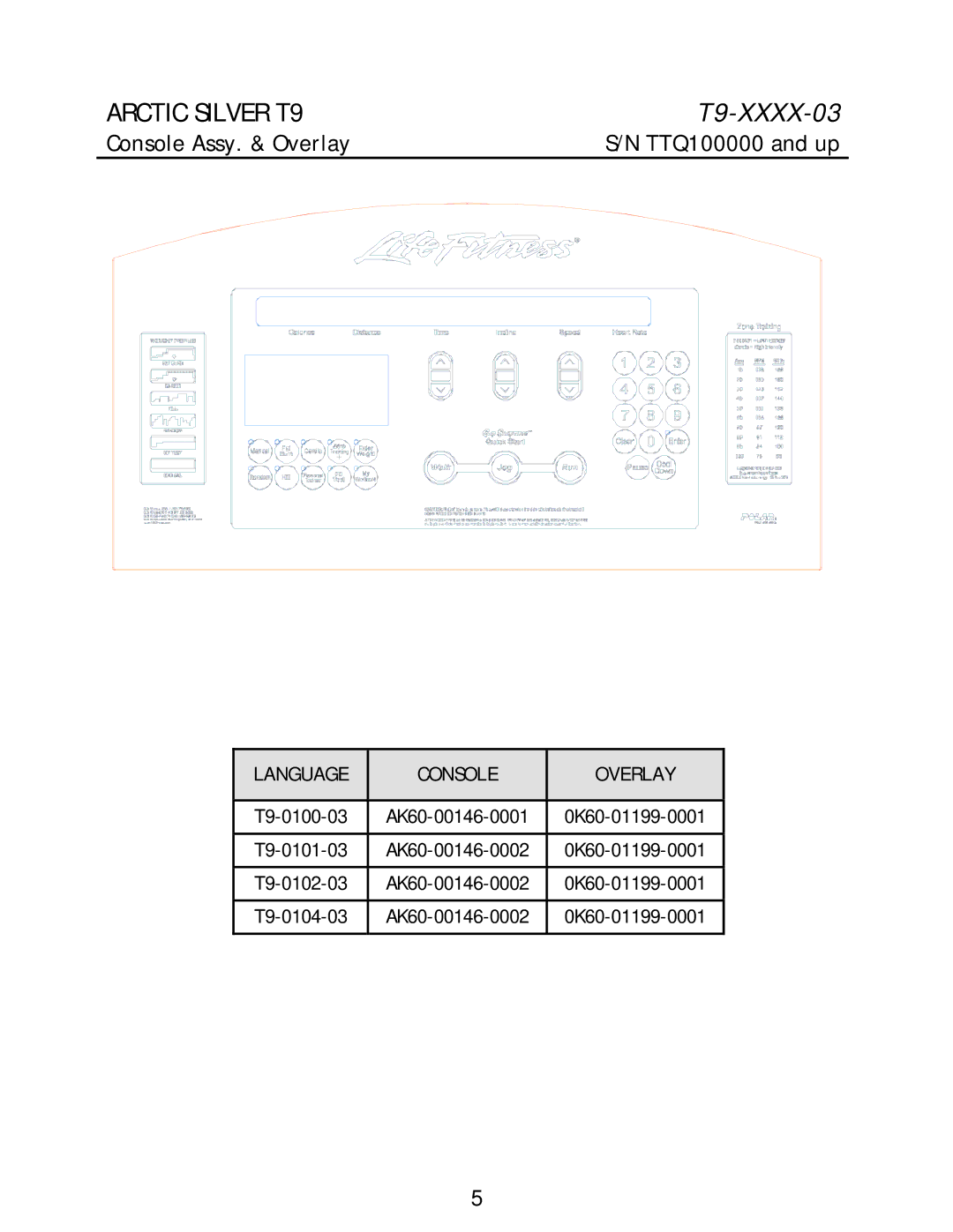 Life Fitness T9 manual Console Assy. & Overlay, Language Console Overlay 