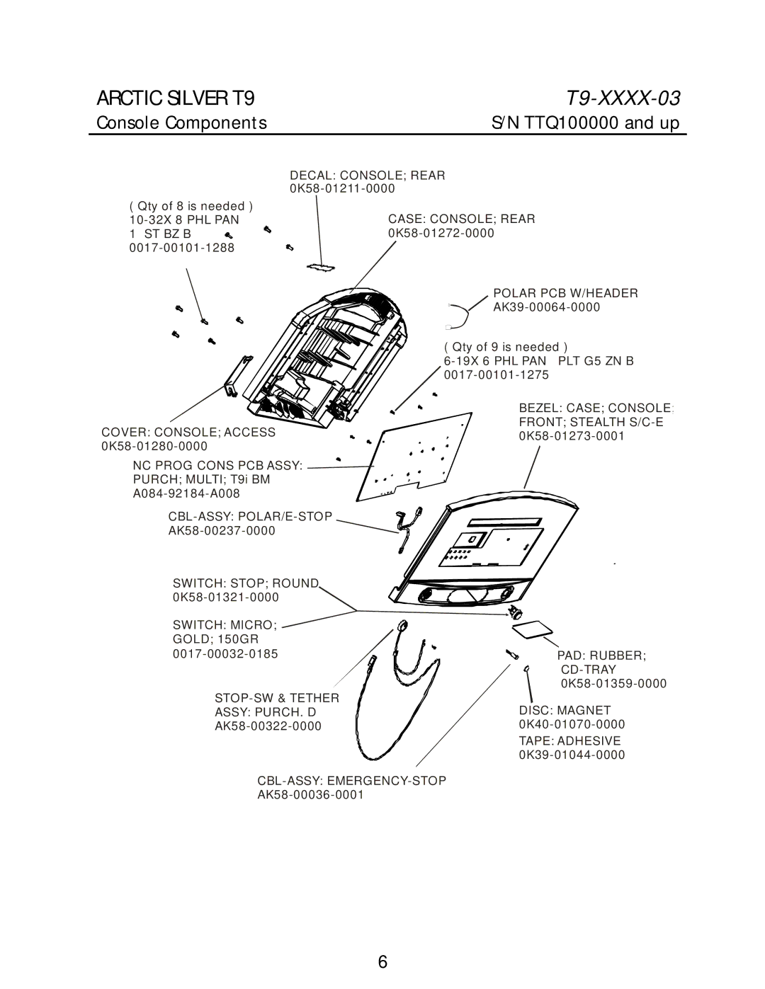 Life Fitness T9 manual Console Components 