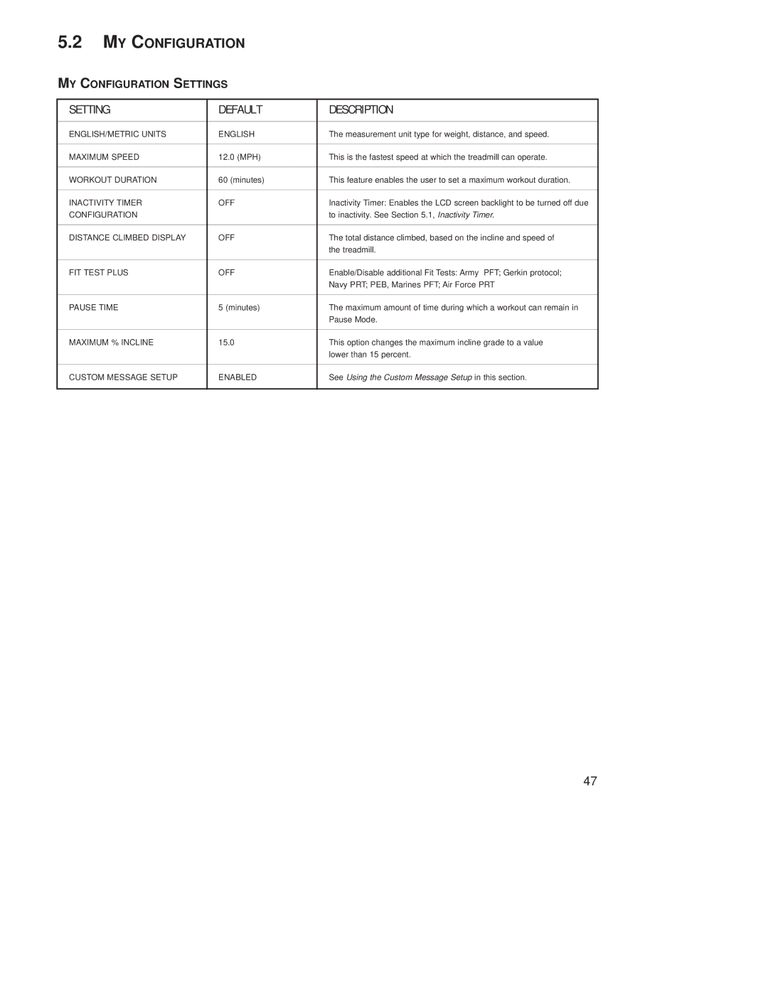 Life Fitness T9E operation manual MY Configuration, Setting Default Description 