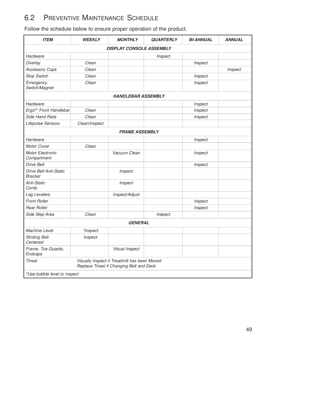 Life Fitness T9E operation manual Preventive Maintenance Schedule, Weekly Monthly Quarterly BI-ANNUAL Annual 