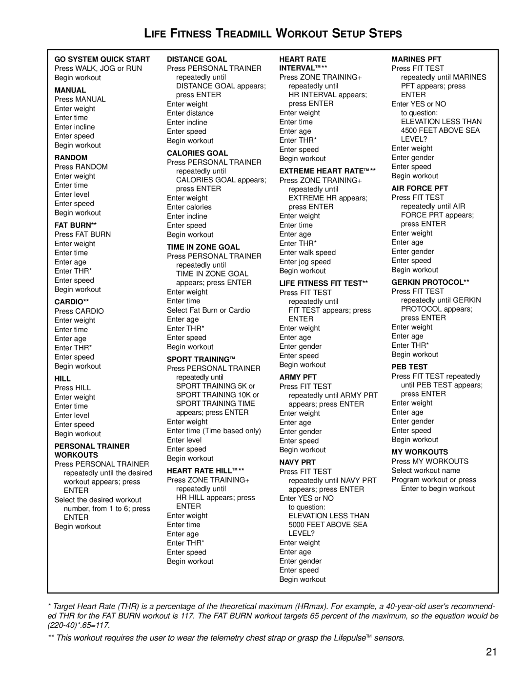 Life Fitness T9i operation manual Life Fitness Treadmill Workout Setup Steps, Personal Trainer Workouts 