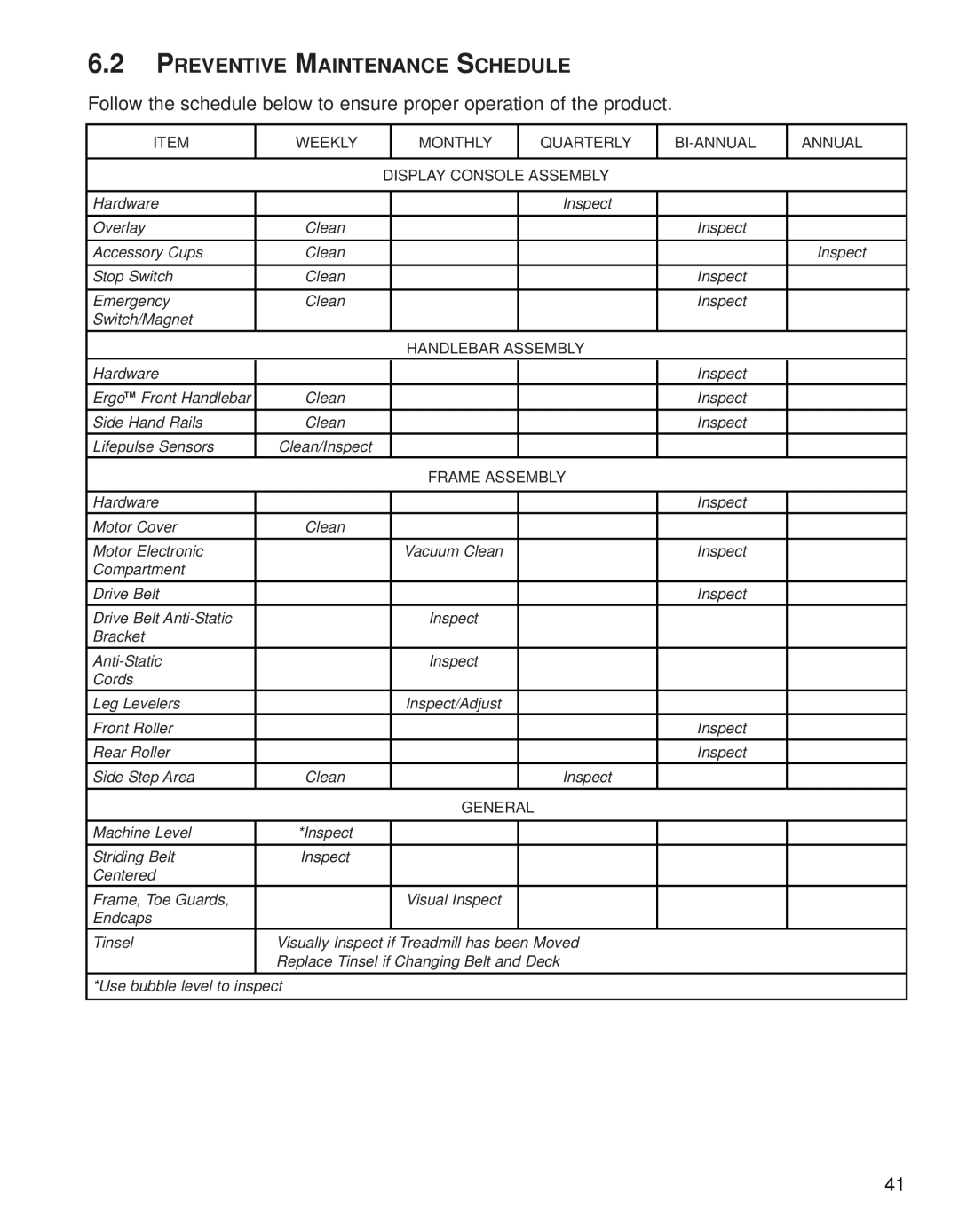 Life Fitness T9i operation manual Preventive Maintenance Schedule 