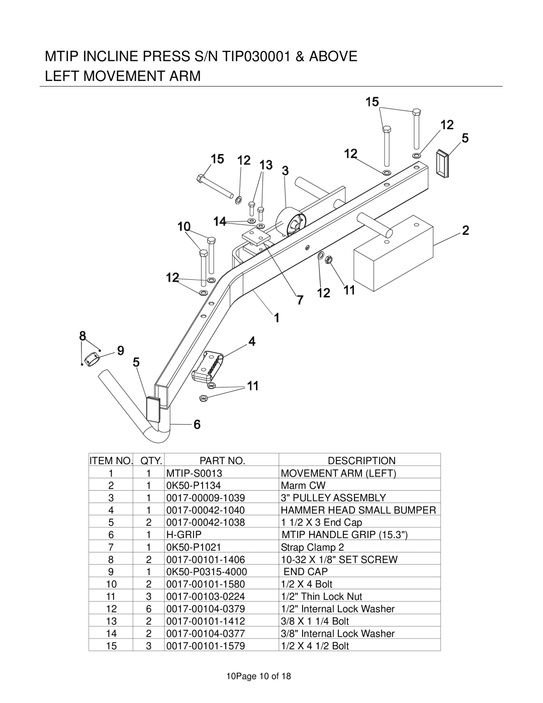 Life Fitness manual Mtip Incline Press S/N TIP030001 & Above Left Movement ARM, End Cap 